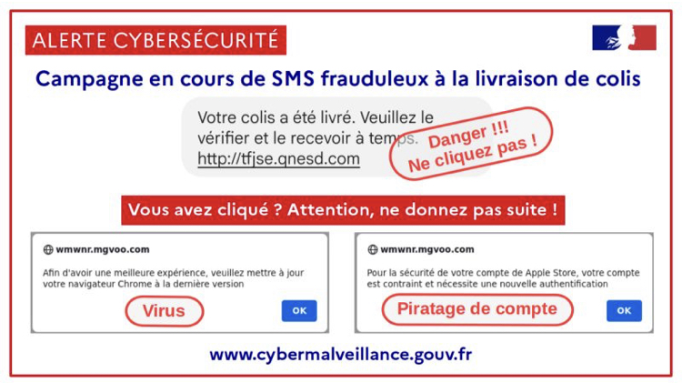 Alerte Cybersécurité