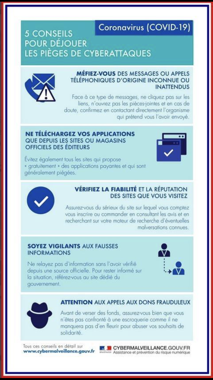 Conseils pour déjouer les cyberattaques